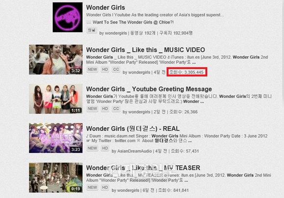 Wonder Girlsがミュージックビデオ公開後3日間で再生回数300万回を突破した。