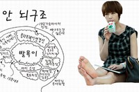 最近、あるオンラインコミュニティ掲示板に、MBC水木ドラマ『I DO I DO』の主人公の脳内構造図が公開され目を引いている。