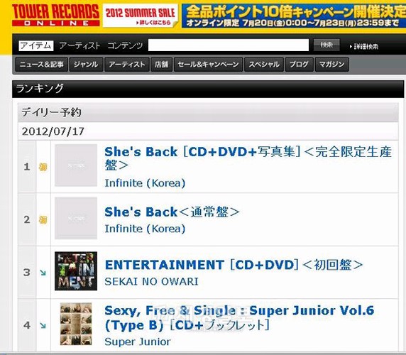 INFINITE（インフィニット）の日本Newシングル「She’s Back」が、日本の予約販売チャート1・2位の座を占める快挙を遂げた。