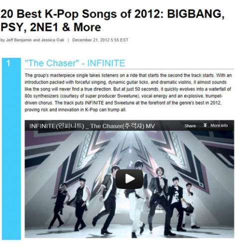 アメリカ最高の権威を持った音楽媒体ビルボードが、2012年最高のK-POP音楽に、INFINITE（インフィニット）の『追撃者』を選定した。