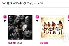 2PM、新曲「GIVE ME LOVE」がレコチョク＆タワーレコードでダブル1位！