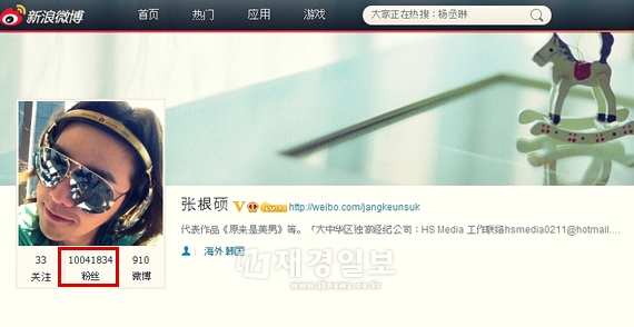 チャン・グンソクが中国版ツイッター『シナウェイボー』(新浪微博)で累積フォロワー数1000万人を突破し、“アジアのプリンス”としての威厳をアピールした。
