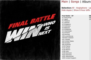 YGエンターテイメントの新人ボーイズグループデビュープロジェクト「WHO IS NEXT:WIN」のAチームとBチームが公開した『FINALE BATTLE』が、4カ国でアルバムチャート1位を記録した。