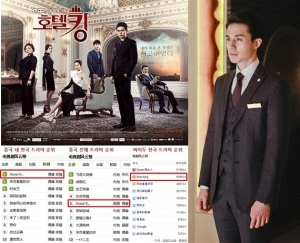 MBC週末ドラマ『ホテルキング』が中国で爆発的な人気を得ている。